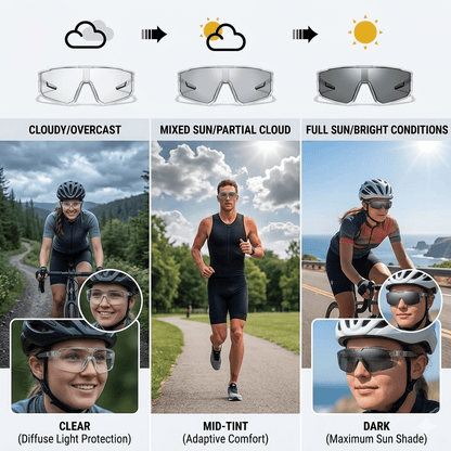 ☀️🕶️UV400 Photochromic Polarized Safety Glasses – 🥇Automatically Adjust To Sunlight • Reduce Glare • Protect Your Eyes Anywhere