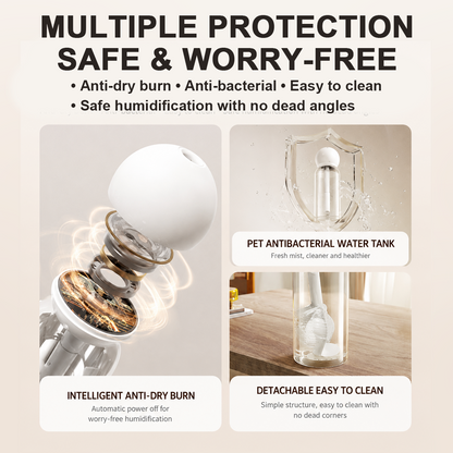 Nano Mist Humidifier for Home, Office & Car