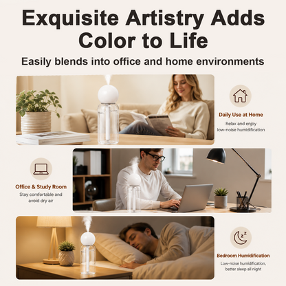 Nano Mist Humidifier for Home, Office & Car