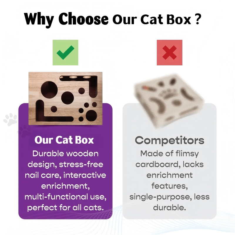 🎁😻 Cat scratching toy box, easily care for your cat's nails without nail clippers or nail file.